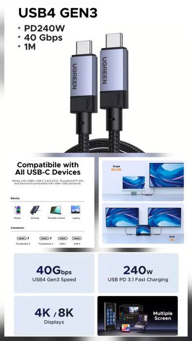 Якісні кабелі Ugreen PD100W PD240W PD3.1 Type-C Lightning usb