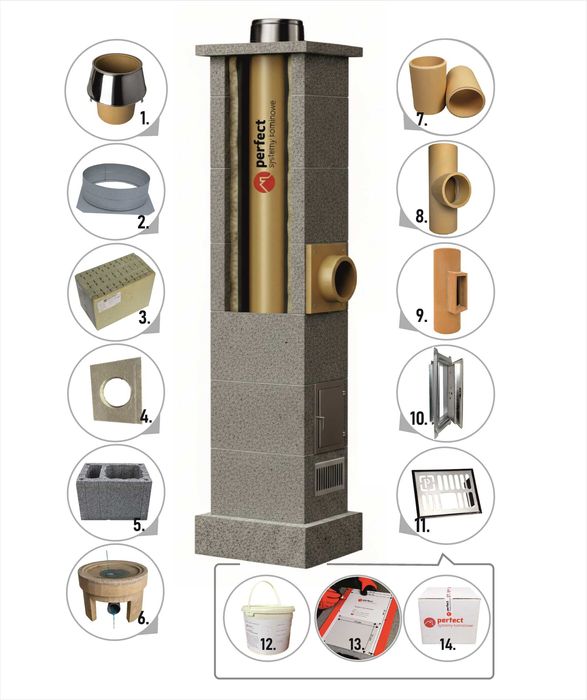 Komin systemowy ceramiczny spalinowy, dostawa