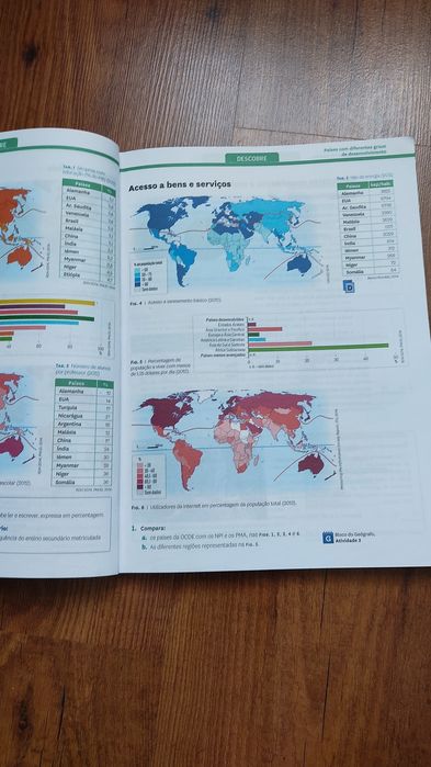 Manuais escolares reutilizáveis