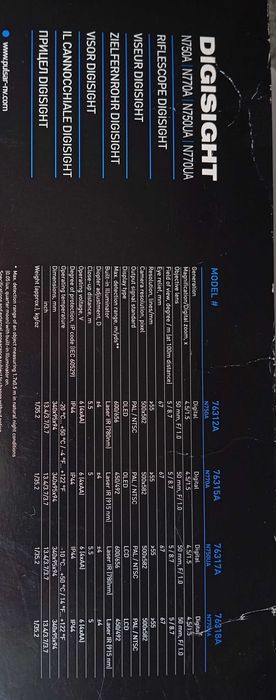 Mira PULSAR Digisight 770 UA