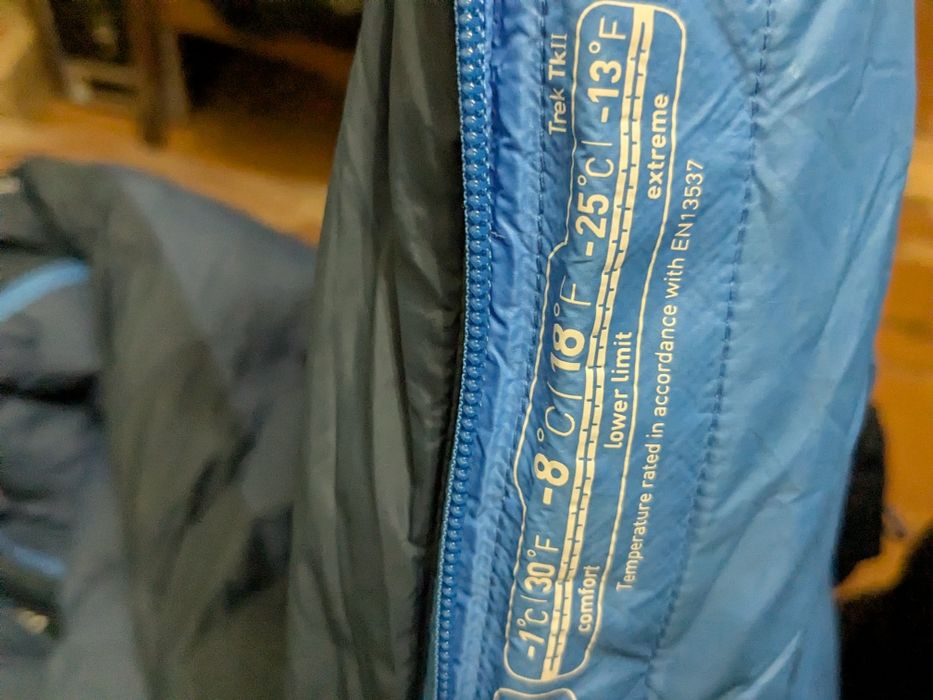 Пух спальний мішок Deuter astro pro 400 -4, seatosummit  trek tkII -8