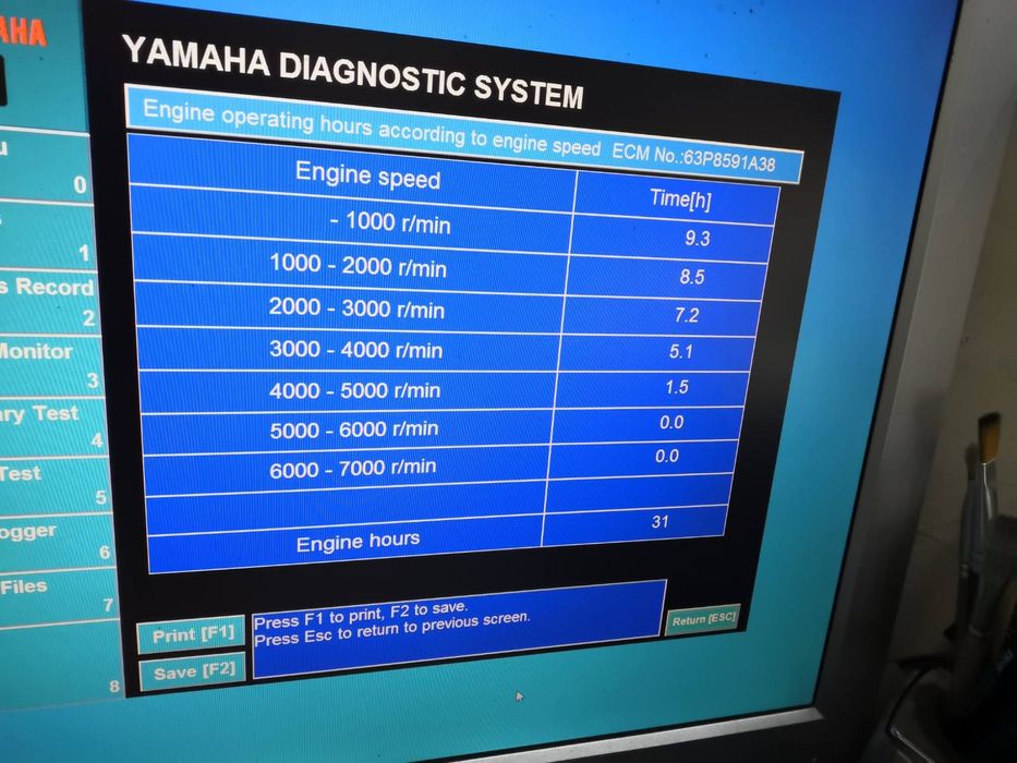 Лодочный мотор Yamaha F150
