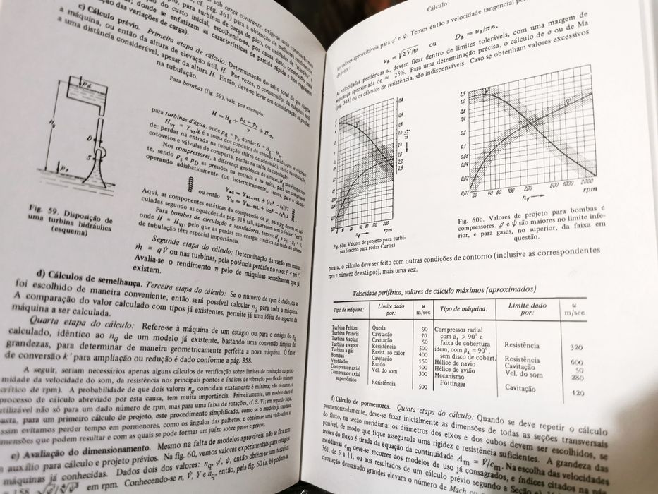 Mechanical Engineering Handbook, Dubbel, 4 Volumes64309606624257124