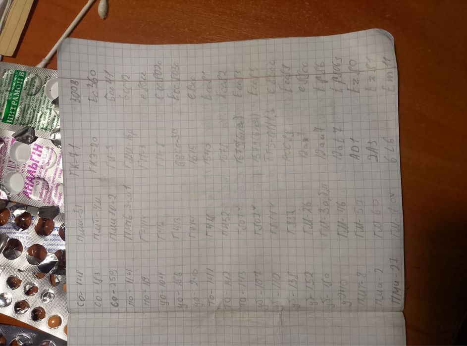 Лампочки СССР новые и б/у