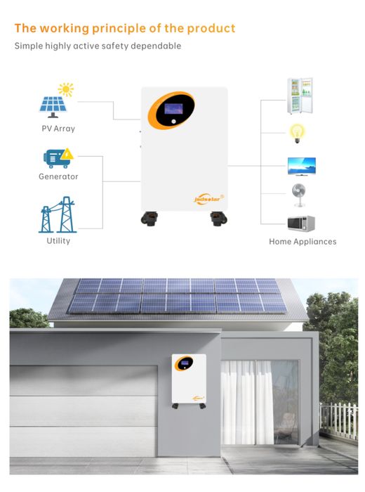 Продам зарядний пристрій jsdsolar XHP65K60