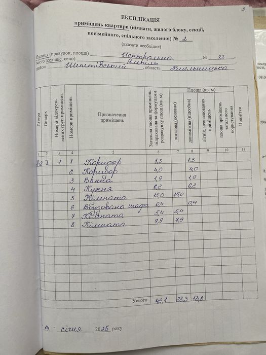 Квартира з земельною ділянкою!