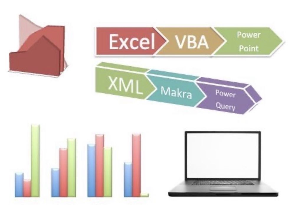 VBA, Excel, makra, raporty, dashboardy, XML