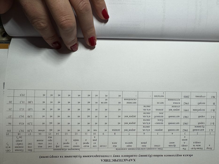 Будинок в с. Філонівка