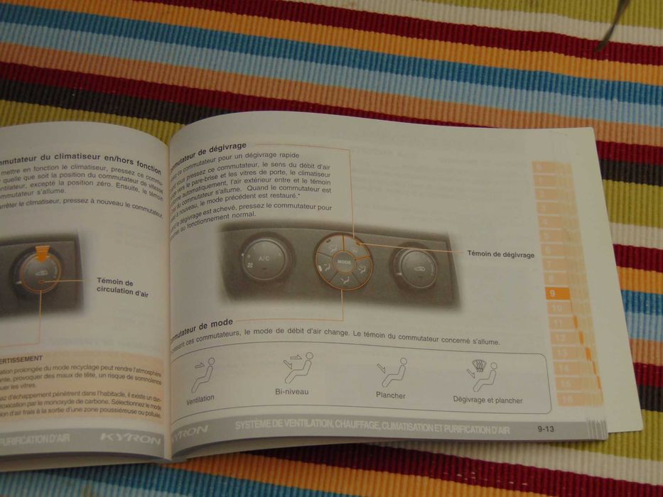 Ssangyong KYRON-Książka