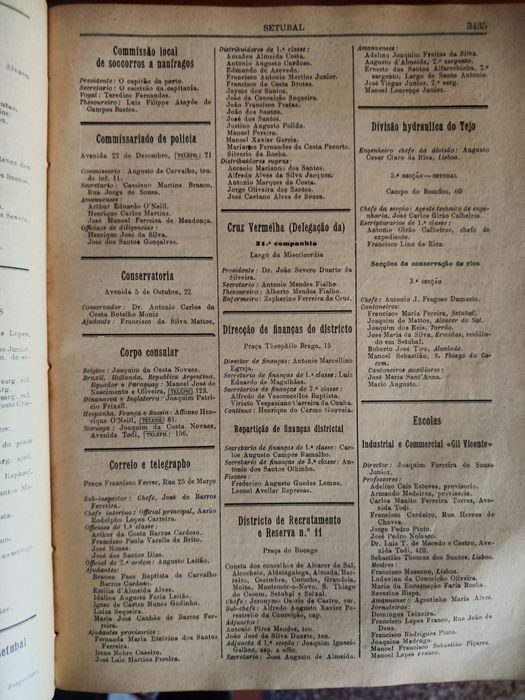 Anuário Comercial de Portugal - 1929