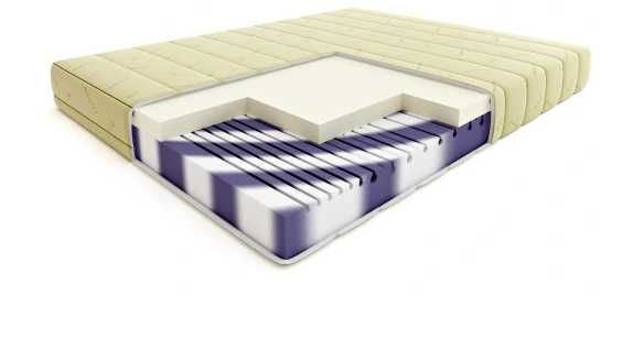 Nowy Materac Medyczny HILDING Rumba VELUR 160x200 do -35% New