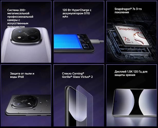 Xiaomi Redmi Note 14 pro Plus 5G Global NFC