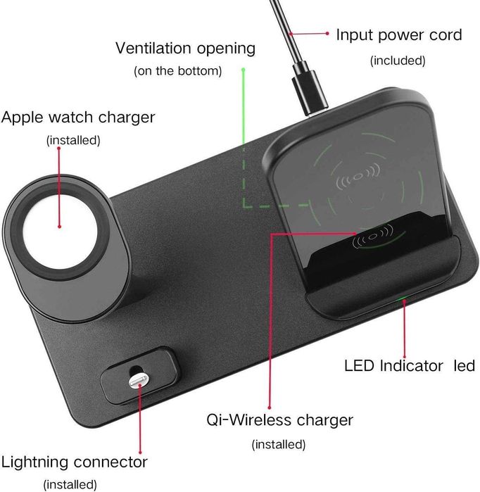 MNBVC ładowarka indukcyjna 3w1 iPhone Watch 10W