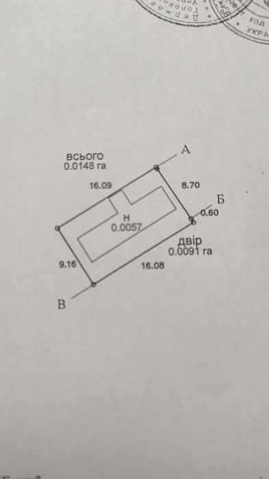 Продаж або аренда