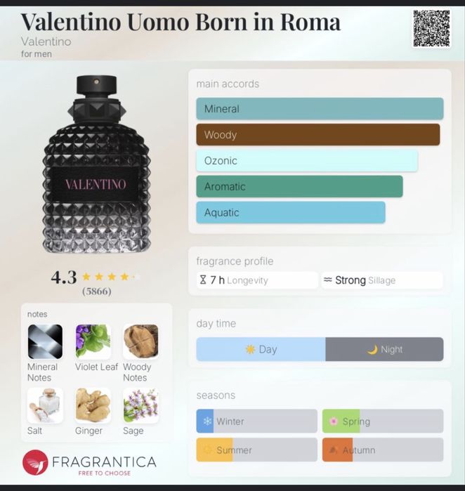 Valentino perfume born in roma uomo nunca usado
