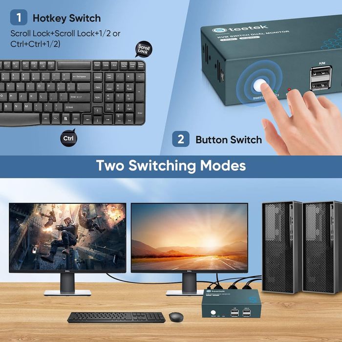 Steetek Przełącznik KVM HDMI dla 2 Monitorów i 2 Komputerów 4K 30Hz