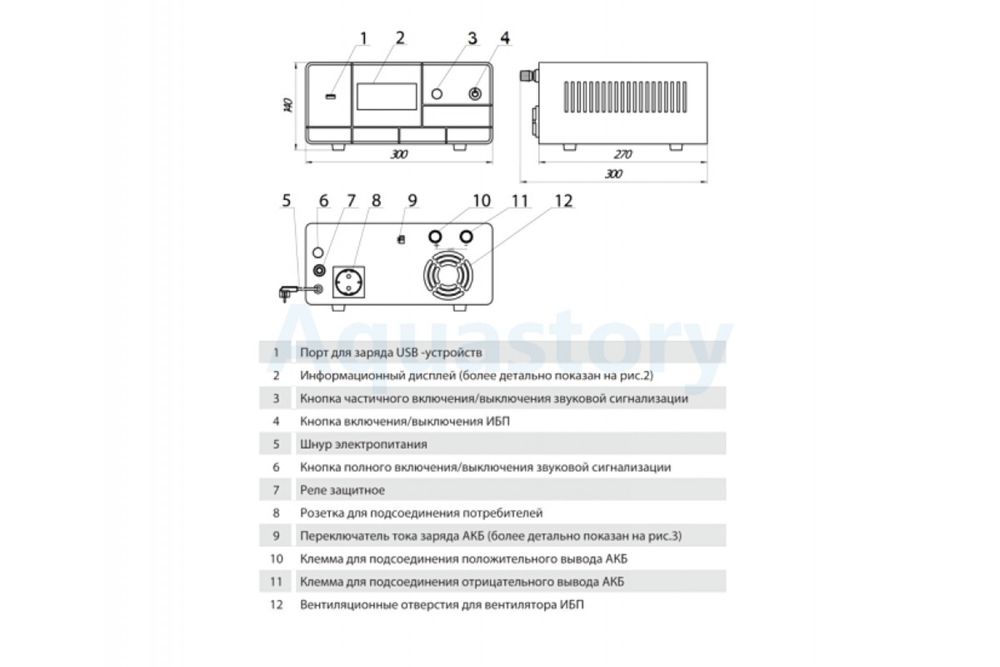 Джерело безперебійного живлення Aruna Ups 500