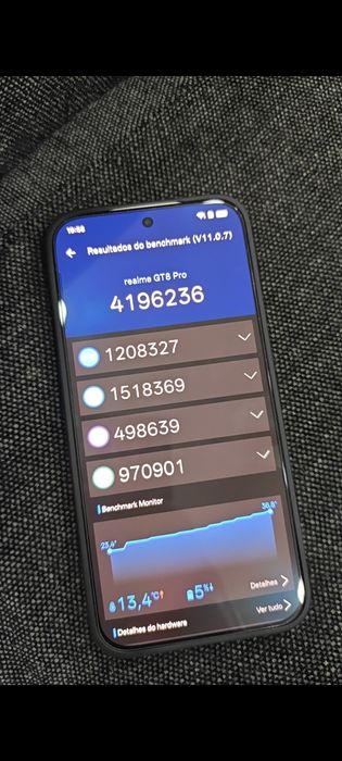 Realme GT8 Pro – 16GB RAM | 512GB Armazenamento