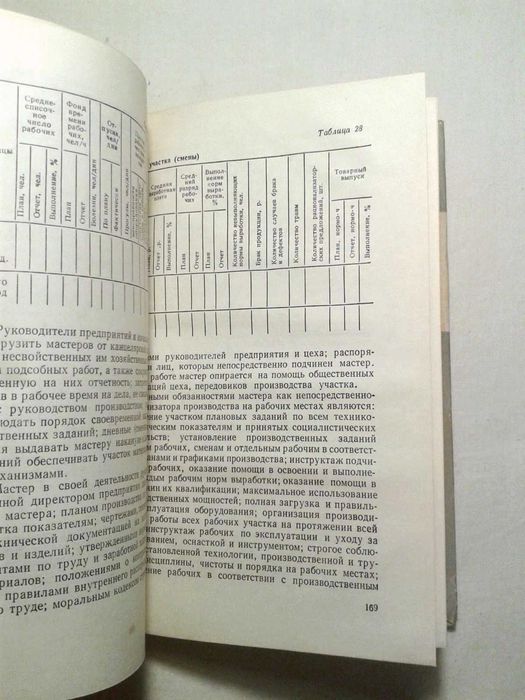 Организация труда на участке мастера машиностроительного завода