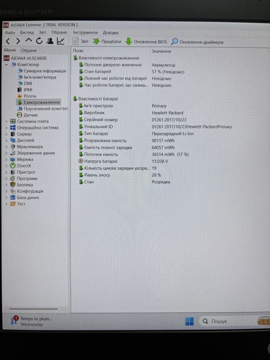 Ігровий HP ZBook 15 G4