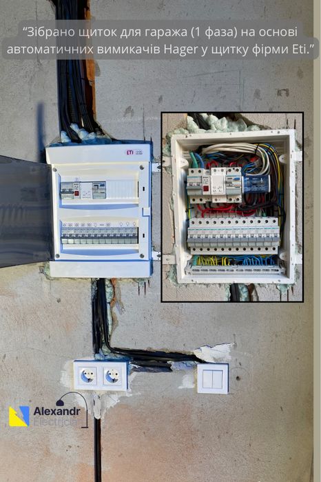 Електрик Чернівці – підключення інверторів, зарядних станцій