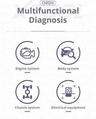 Leitor Diagnostico Erros OBD OBD2 Xtool Bluetooth carro Android novo