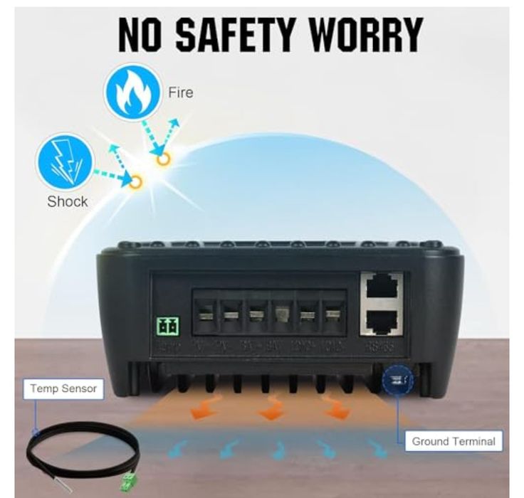 Экологичный контроллер заряда MPPT 40A. Зарядное устройство 40A 12 В/2