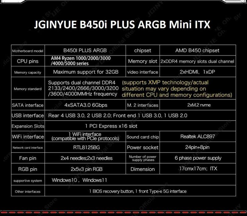 JGINYUE B450i Plus ARGB Mini ITX Socket AM4 Nowy