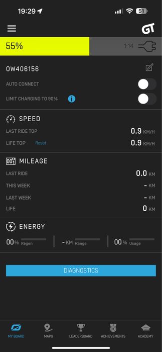 Onewheel GT TREATED, snowboard, ванвіл, моноколесо USA