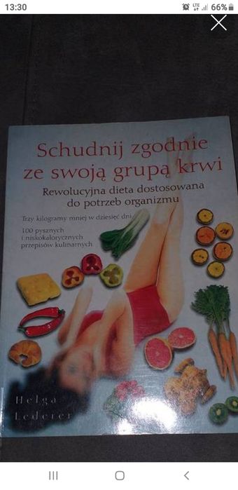 Schudnij zgodnie ze swoja grupą krwi