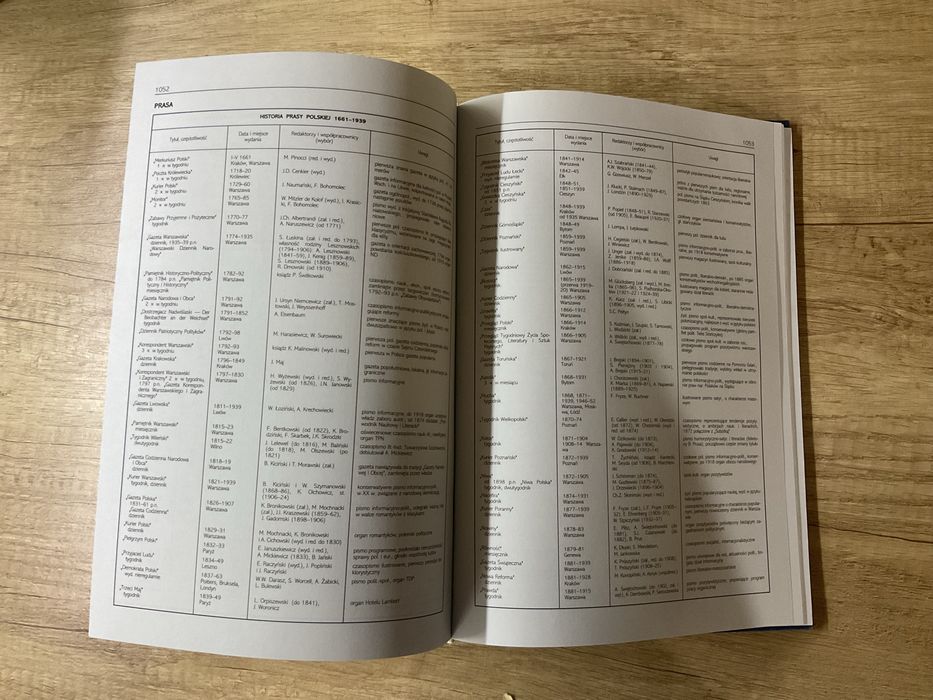 Encyklopedia A-Z PWN Twarda Oprawa