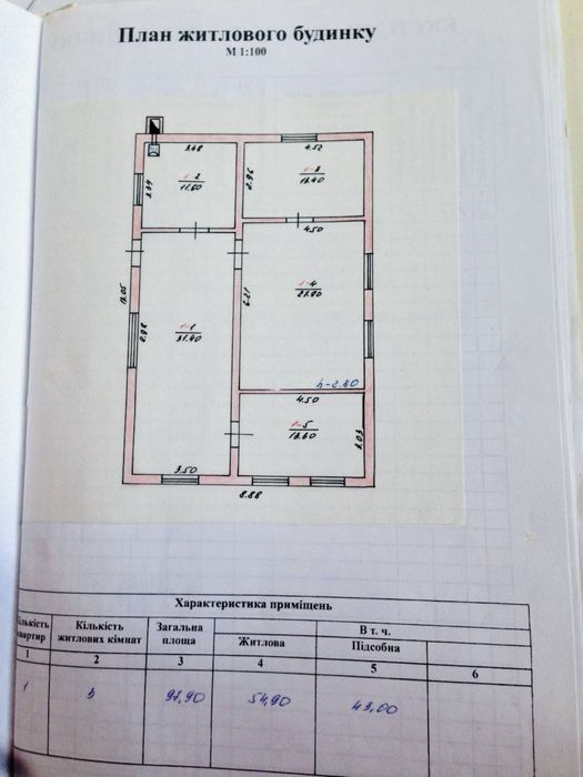 Продаж дому власник
