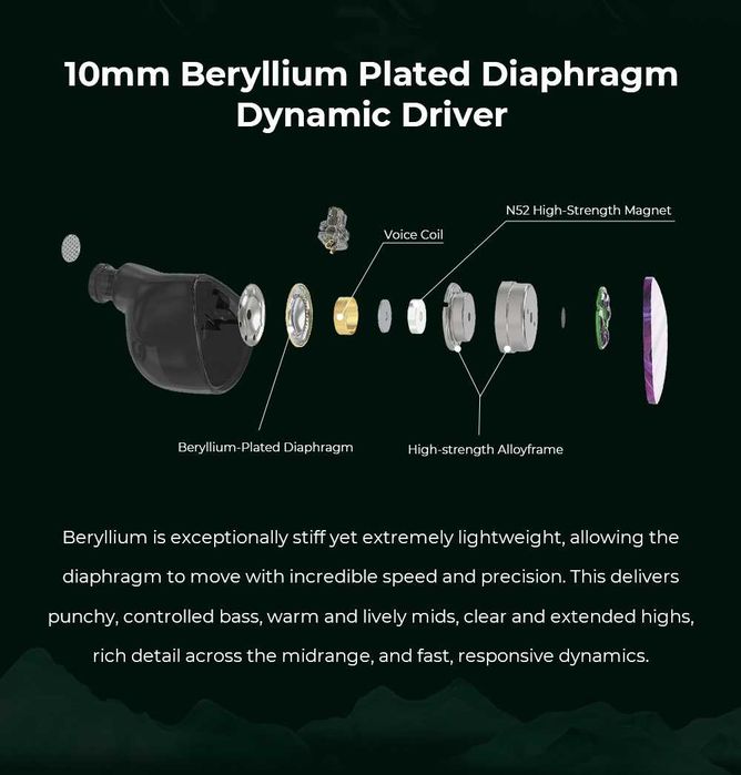 ‼️ PULA Unicrom - проводные IEM наушники 10мм Beryllium Dynamic Driver