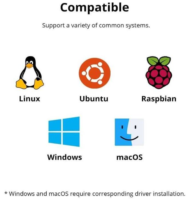 Bramka Zigbee Sonoff ZBDongle-E 3.0 USB