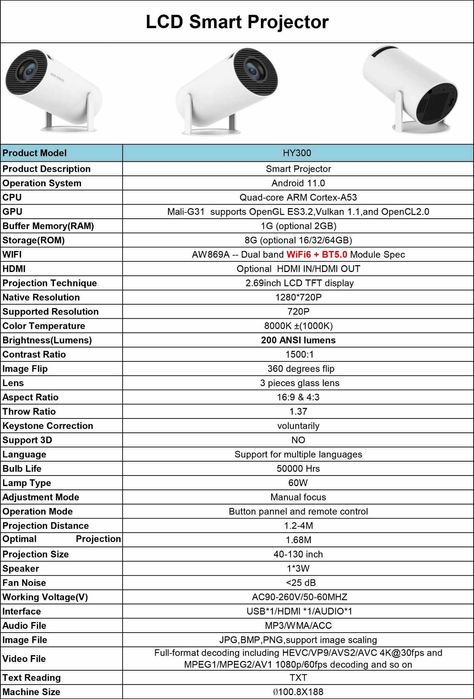 Nowy Projektor LED HY300 FULL HD WI-FI ANDROID 11 PL
