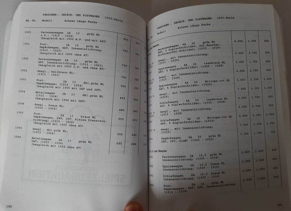 Catalogo Schiffmann Marklin Escala 0 / Comboios