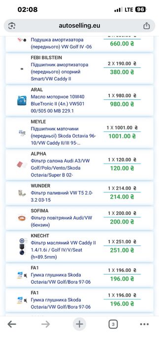 Авто шкода октавія тур 2004 газ/ бензин