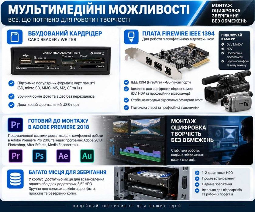Станцція для монтажу FullHD та оцифрування відео
