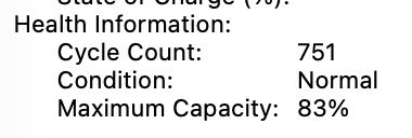 MacBook Pro 16’ 2021 32GB RAM 512GB Silver