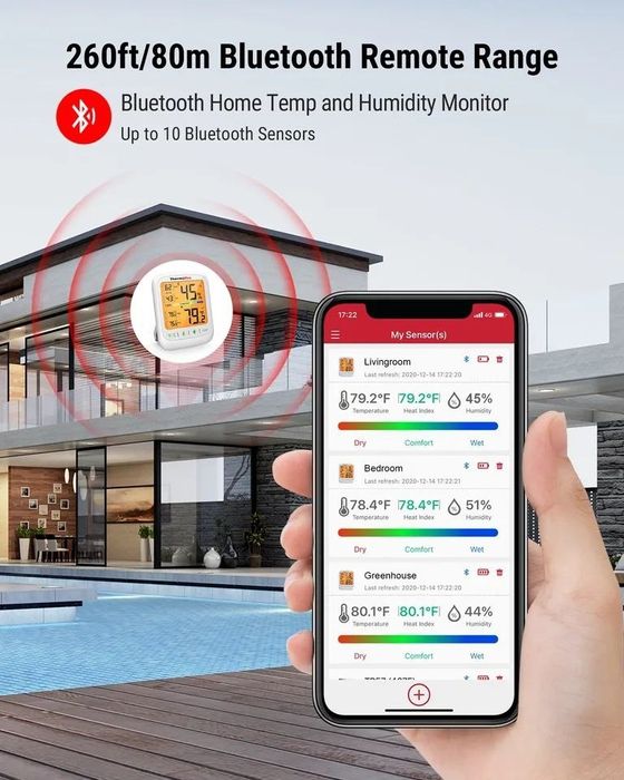 Термогигрометр, термометр, гигрометр, метеостанция