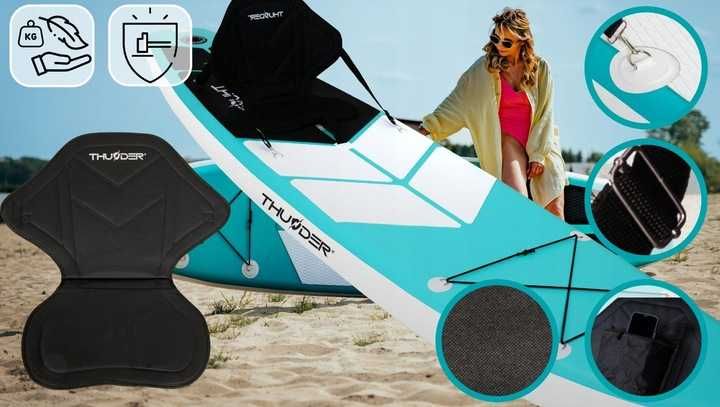 Сап дошка SUP Thunder Coast Mint 320 cm