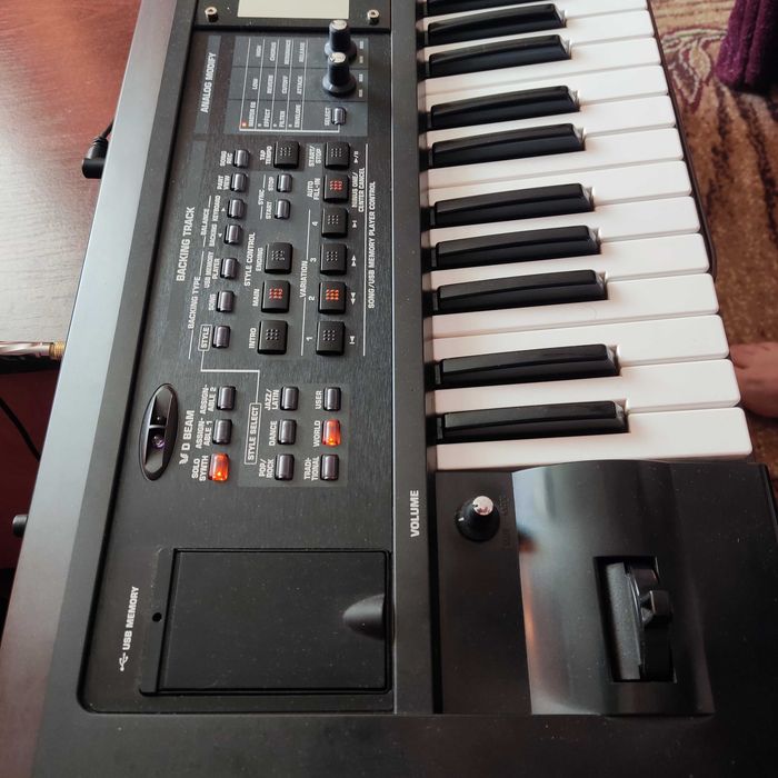 Roland GW-8  - ціна до 5 жовтня