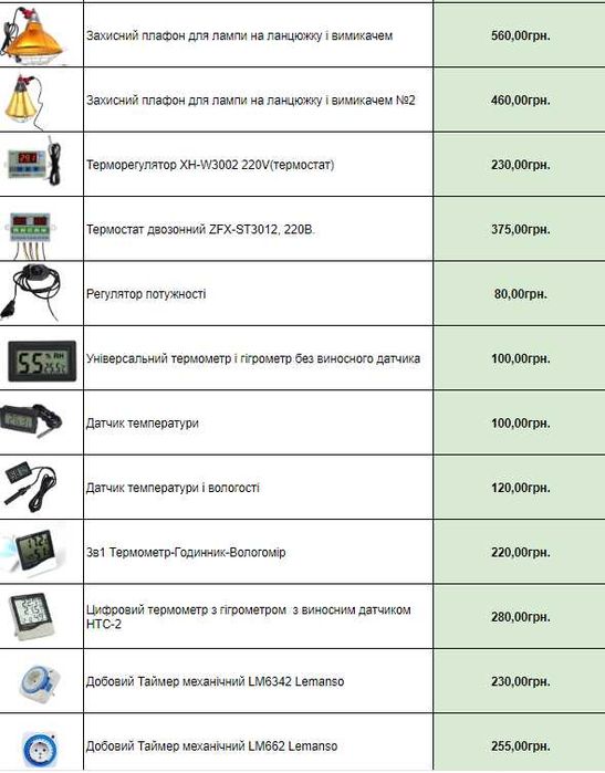 Лампа Інфрачервона ИК-лампы ИНФРАКРАСНАЯ ЛАМПА