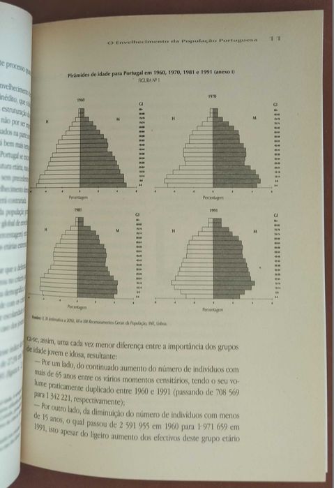 Livros de Demografia de Portugal - Cadernos Público