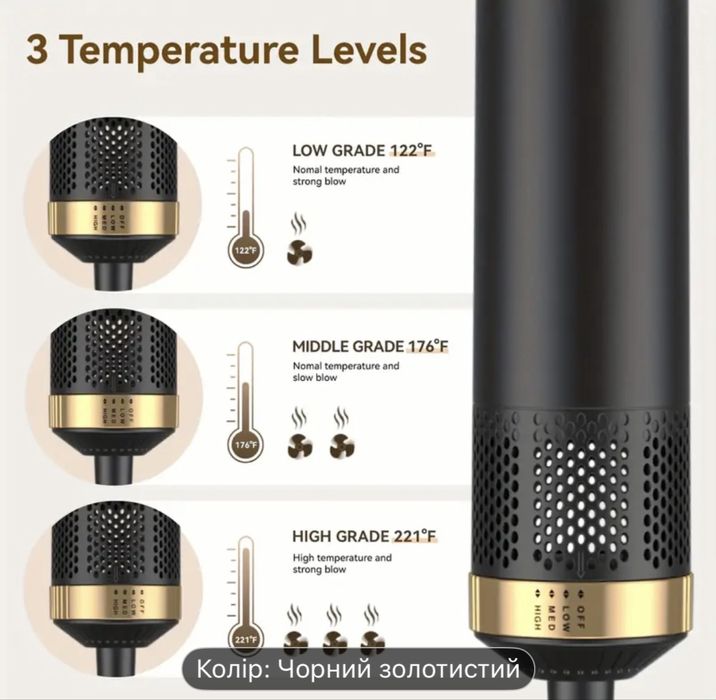 Фен стайлер компактний та потужний