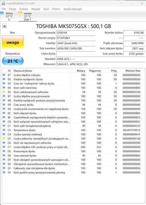 Zestaw 4 dyskow 2.5 cala HDD i SSD sprawne i uszkodzone