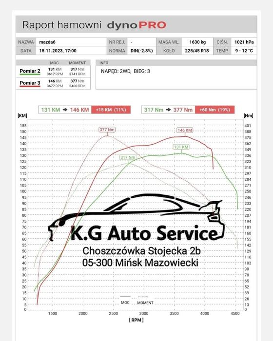 Chip tuning, FAP, DPF, ADBLUE, EGR