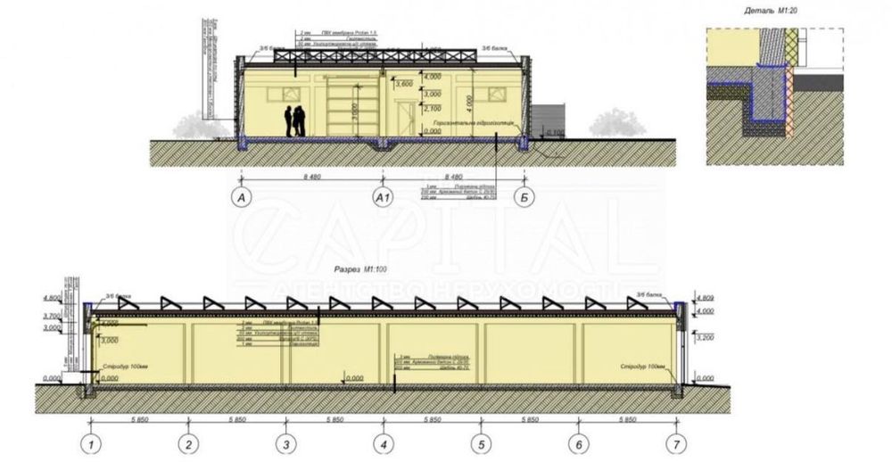Чудова інвестиція, фасадне приміщення 584 м2