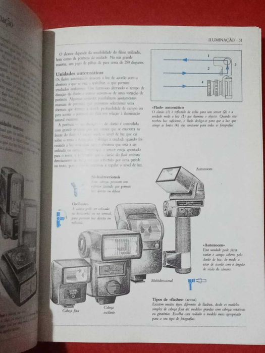 Guia Prático de Fotografia