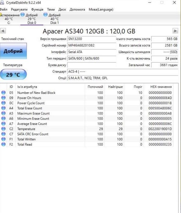 Ssd 240 gb good ram